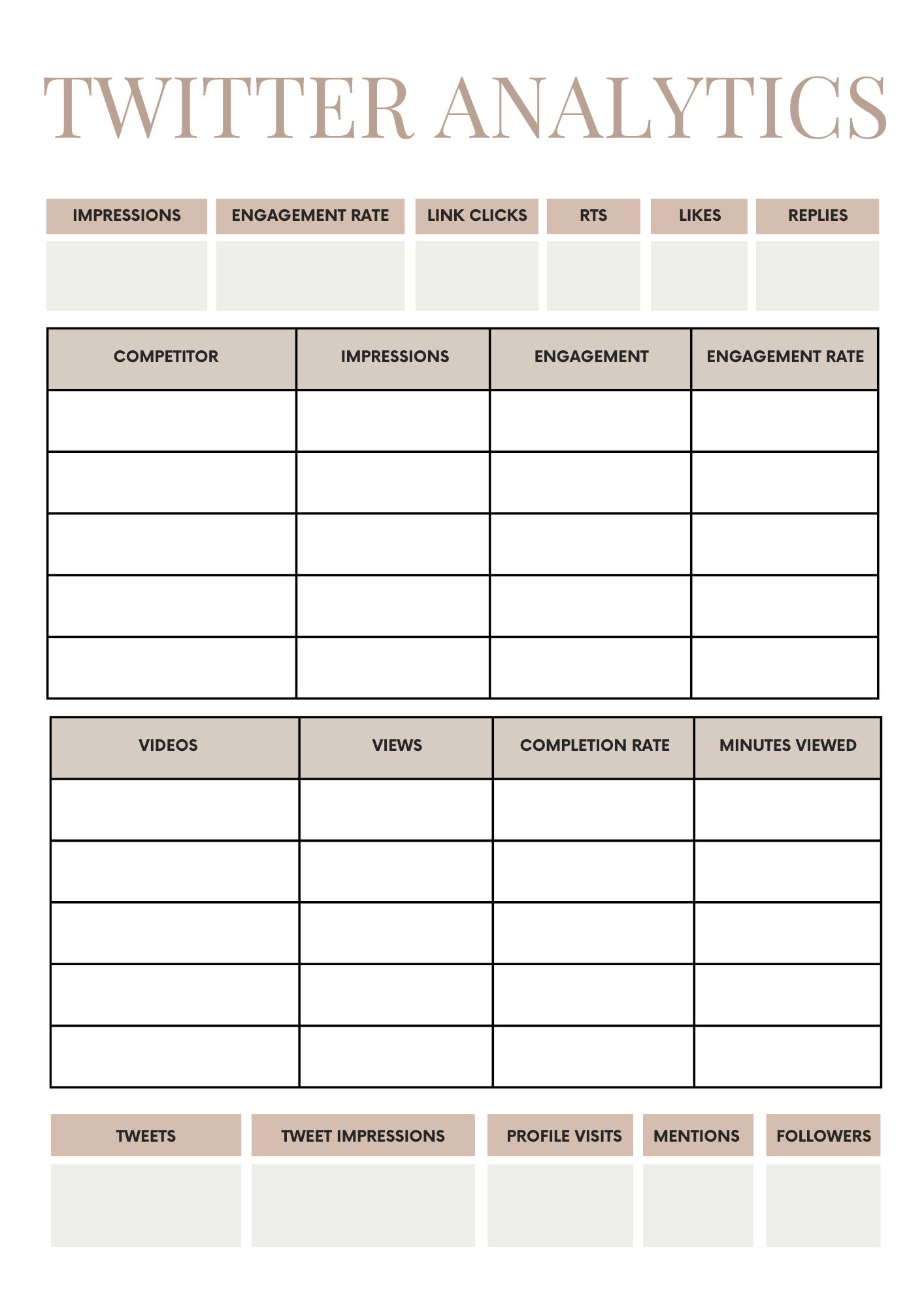 Structure • Launch • Highlight –The ULTIMATE Content Performance Planner for SMM