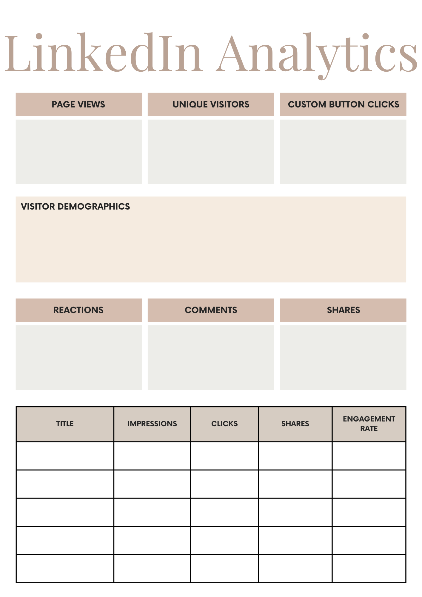 Structure • Launch • Highlight –The ULTIMATE Content Performance Planner for SMM