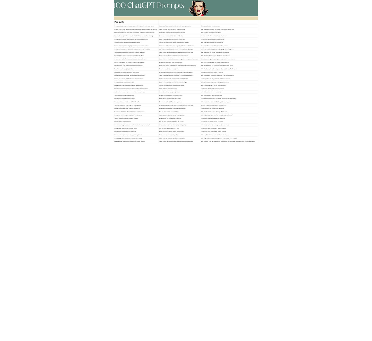 Spark • Launch • Hacks – The 100 Prompt Canva Sheet